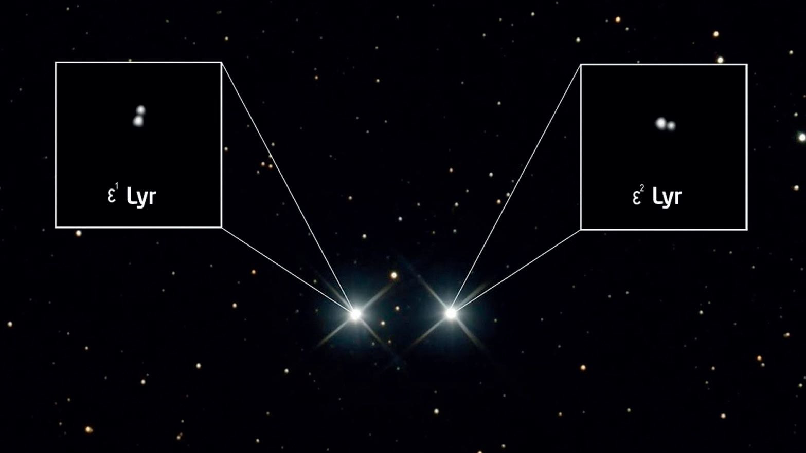 Épsilon Lyrae no es solo una estrella doble, sino una doble doble. Julian Zoller