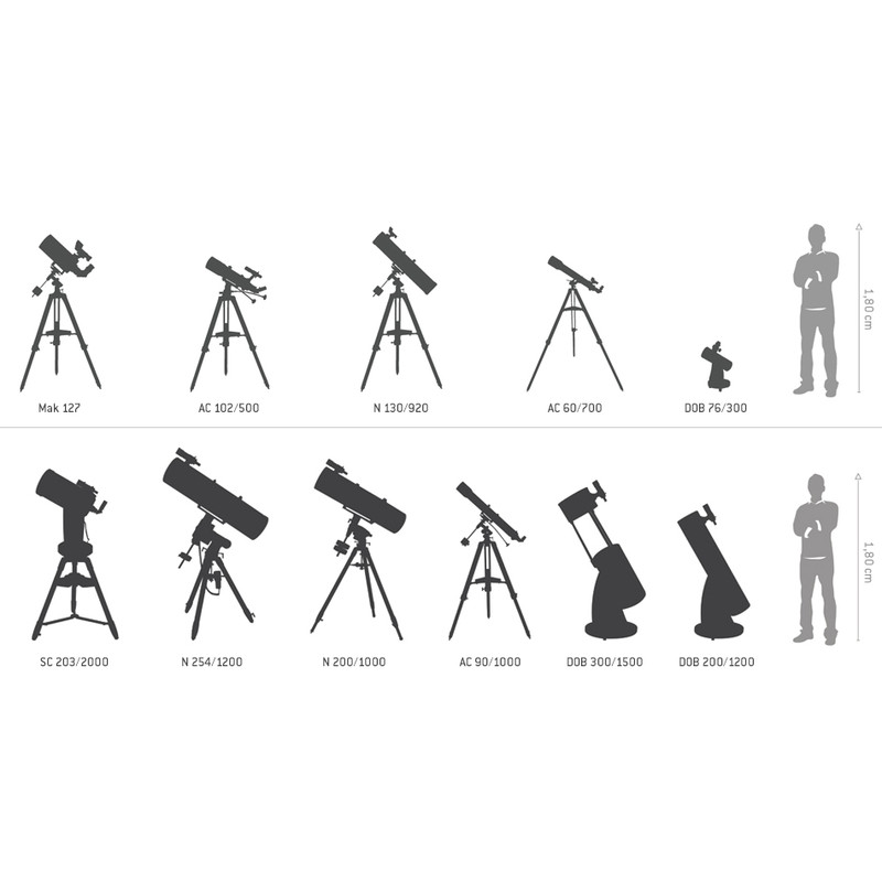 Orion Telescopio Dobson N 203/1200 SkyQuest XT8 IntelliScope DOB sin mando de control